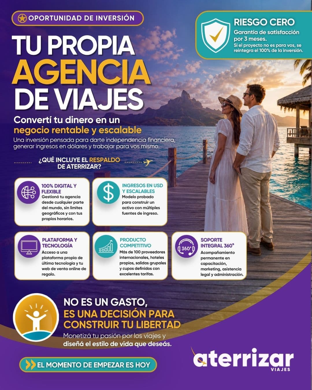 Franquicias Aterrizar Viajes — Tu propia agencia de viajes